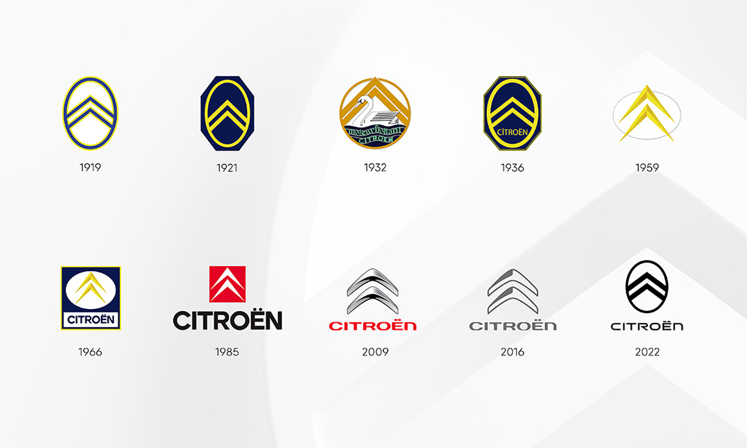 All Citroen logos throughout the years.